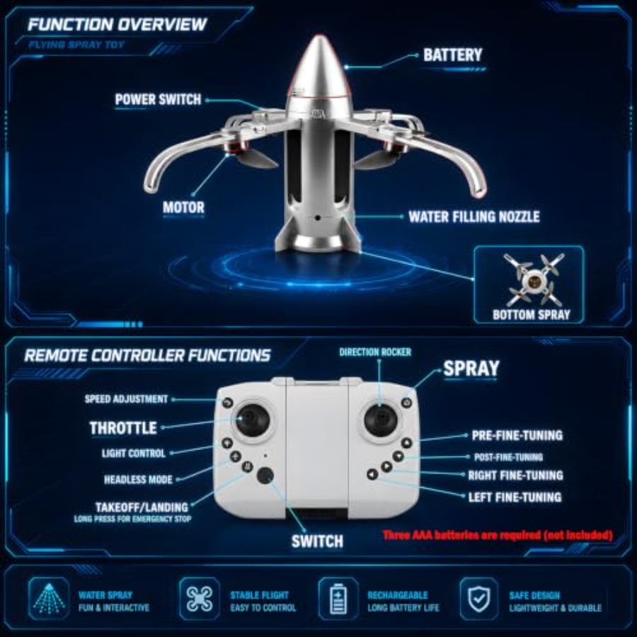 어린이용 야외 RC 로켓 드론: 미스트 스프레이 기능이 - Kids Toys Drone 리뷰 및 가격